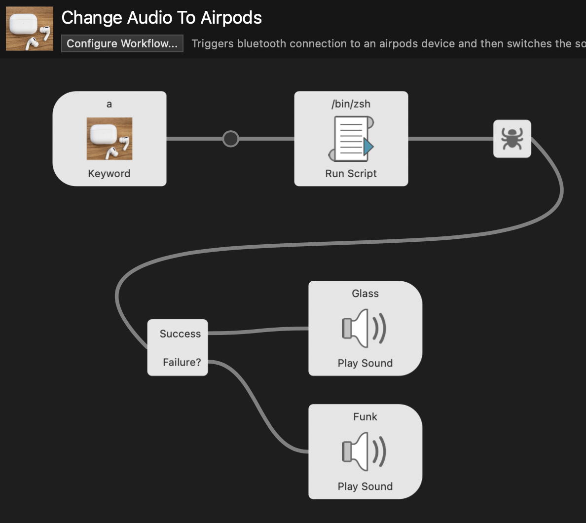 Change Audio To Airpods workflow canvas: keyword a runs a zsh script, then plays a success or failure sound