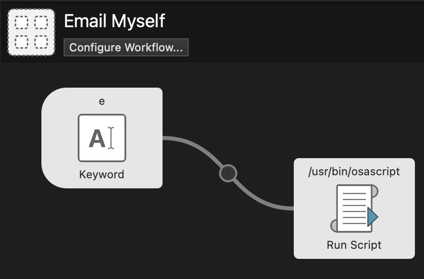 Email Myself workflow canvas: keyword e wired to an osascript Run Script action