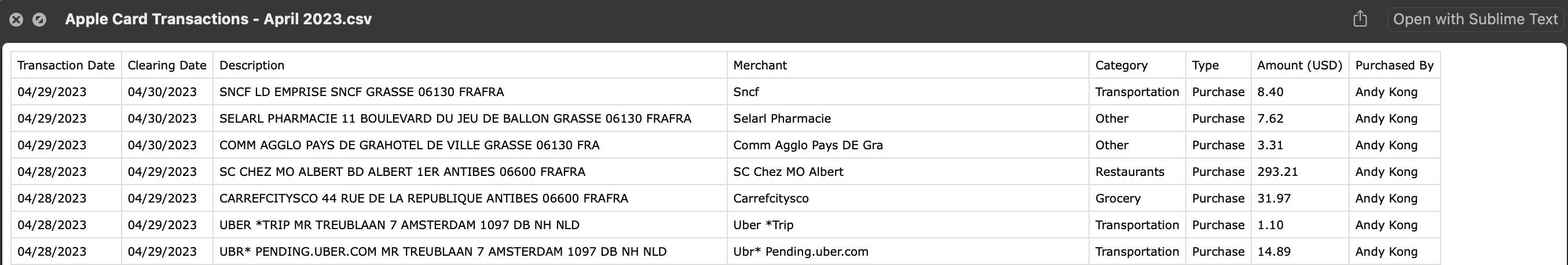 Apple Card transactions CSV listing dates, merchants, categories, and amounts