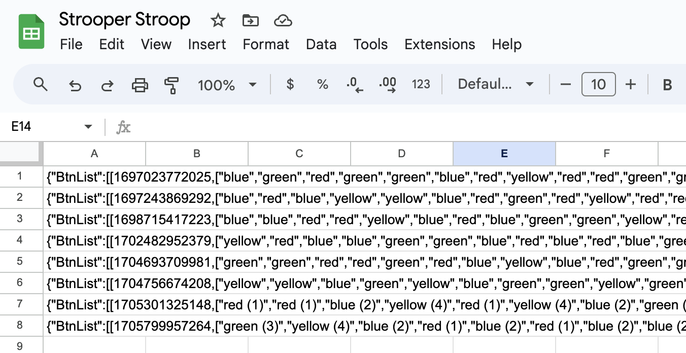 Google Sheet of raw Strooper results stored as JSON rows of timestamped button presses