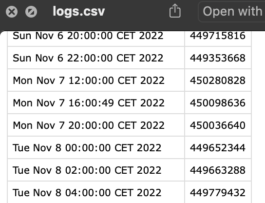 CSV log of timestamps next to available hard drive space in bytes