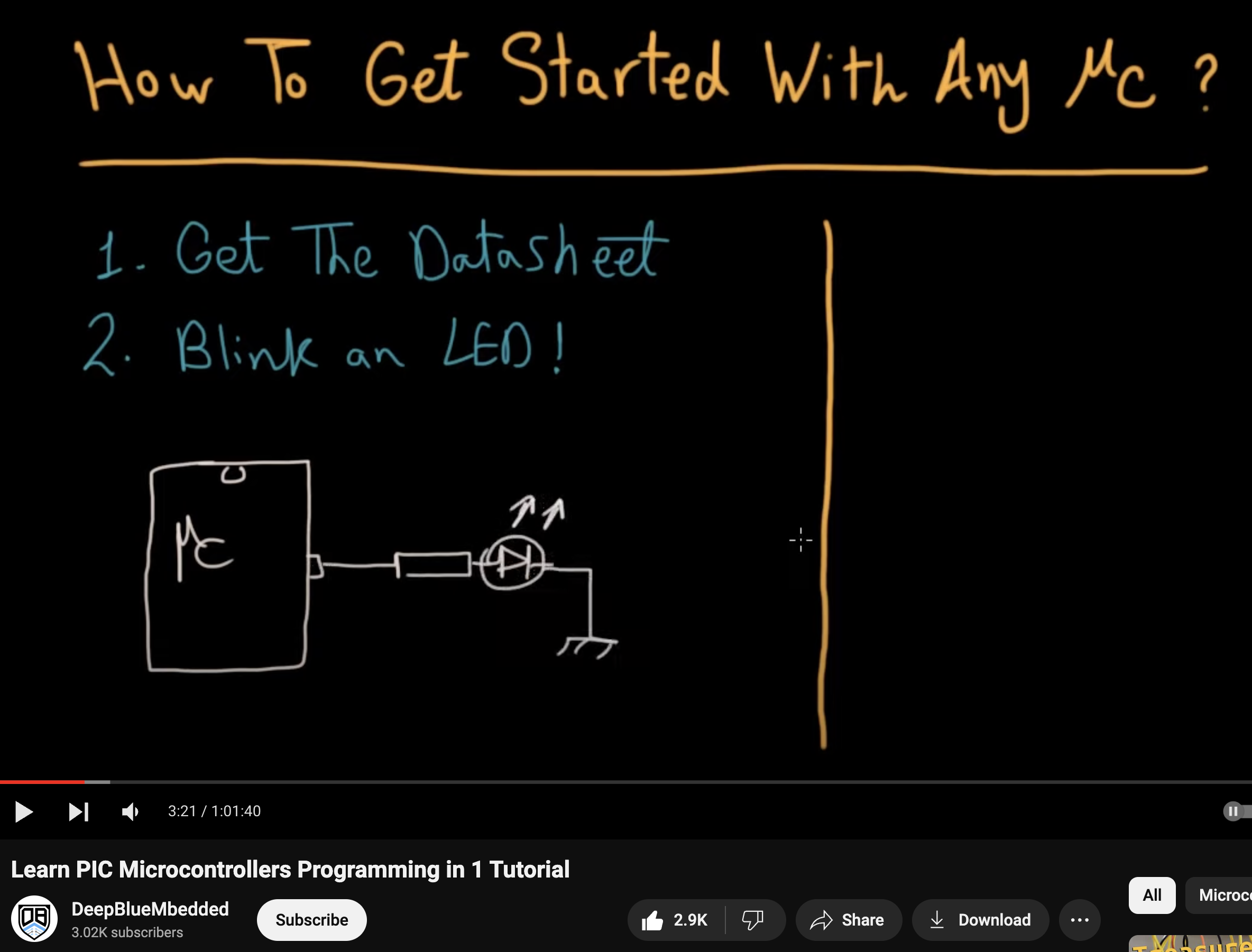 DeepBlueMbedded video whiteboard: get the datasheet and blink an LED to start with any microcontroller