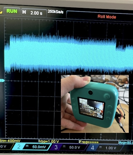 Similar oscilloscope current trace with the other camera active, again around 95mA