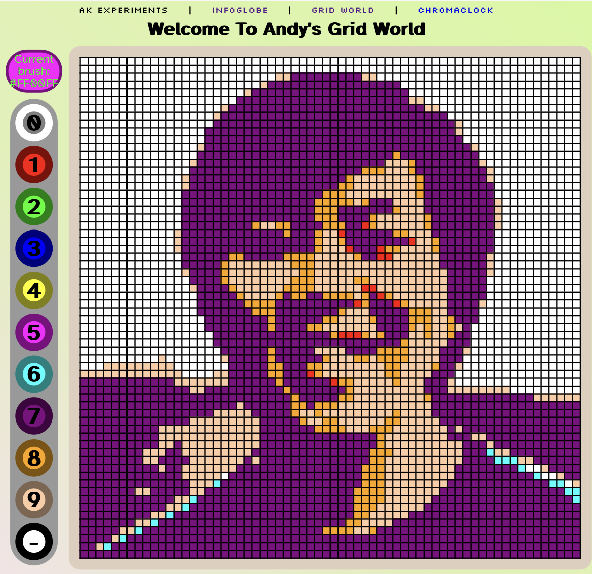 My face, drawn by some bot