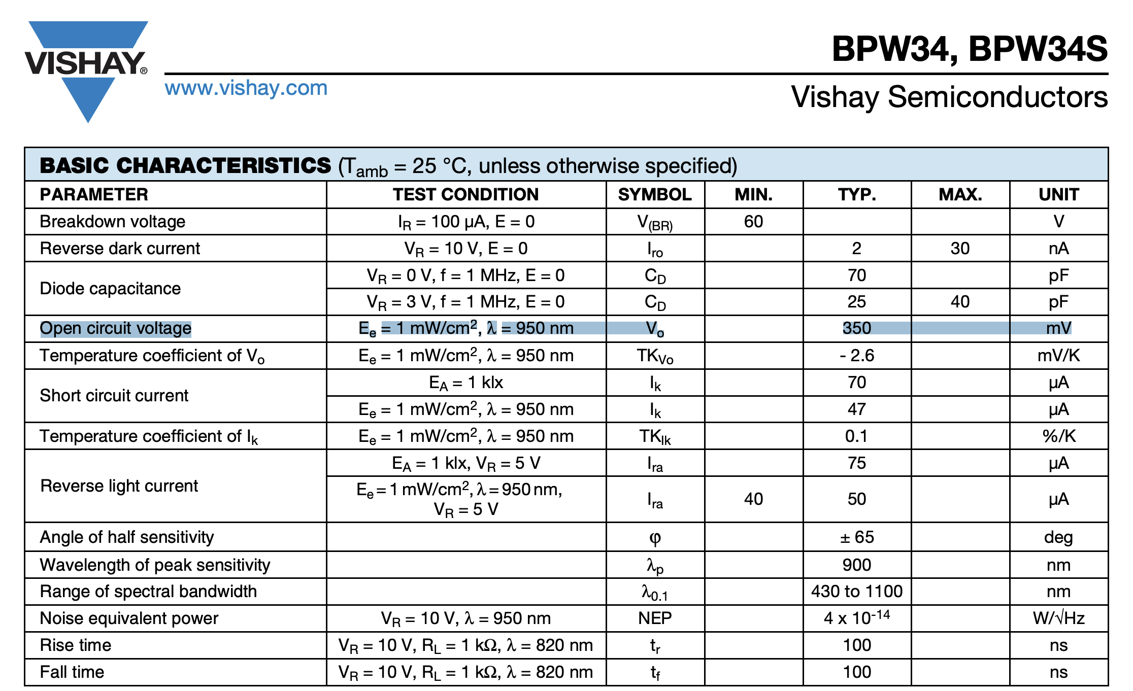 Vishay BPW34 datasheet characteristics table with the 350mV open-circuit voltage highlighted